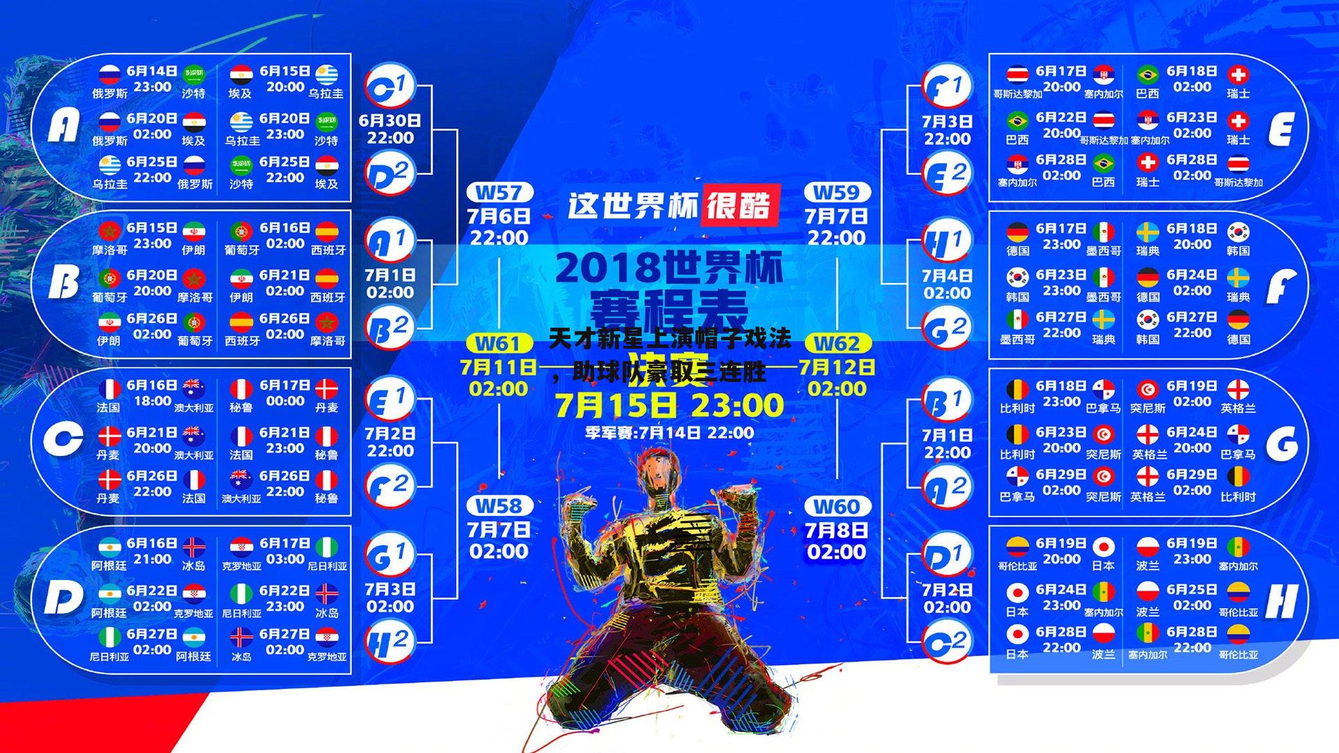 天才新星上演帽子戏法，助球队豪取三连胜